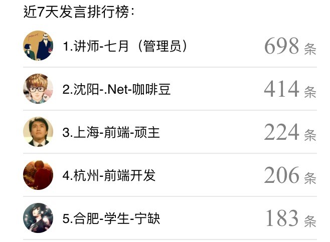 编程之路——给初学者的学习建议_ 图片描述