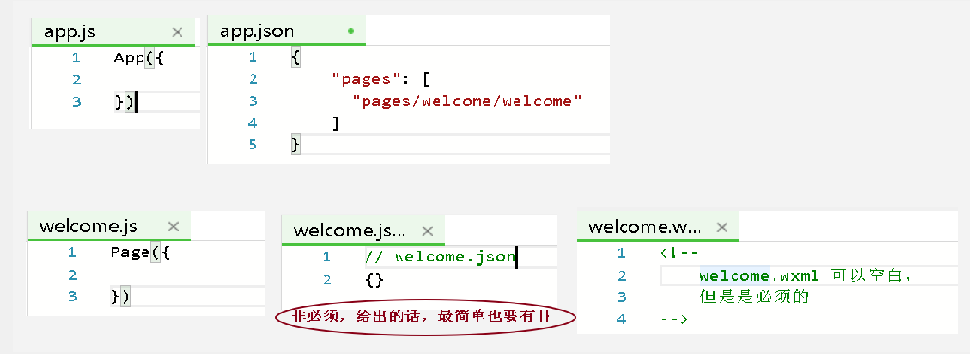 从0到1:初学者入门Demo_ 图片描述