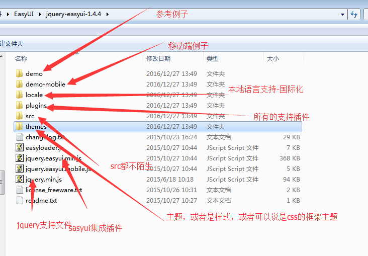 前端框架jQueryEasyUi学习笔记一(框架的配置与第一个效果实现)_ 图片描述
