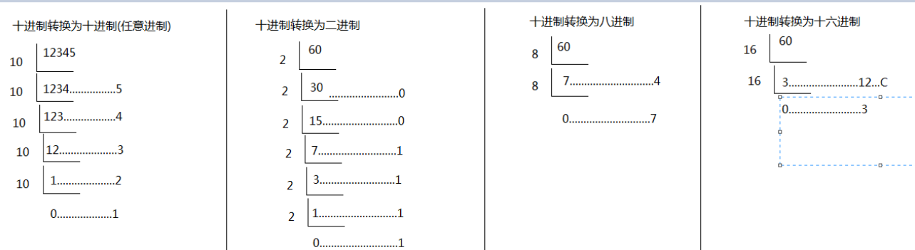 java重学温故知新第二天_ 图片描述