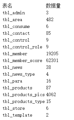mysql通过php统计数据库中每张表的记录数_ 图片描述