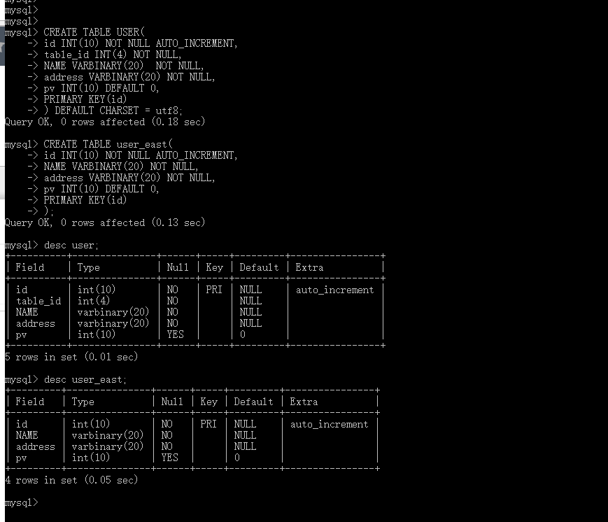 MySql的批量插入批量更新以及分组取最大值_ 图片描述