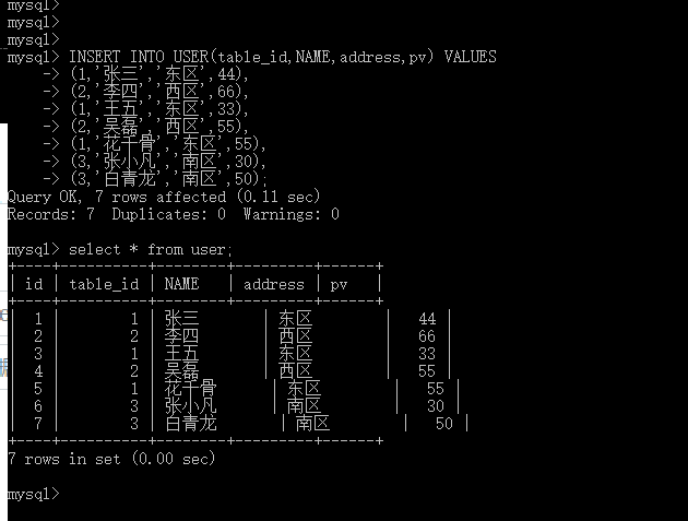 MySql的批量插入批量更新以及分组取最大值_ 图片描述