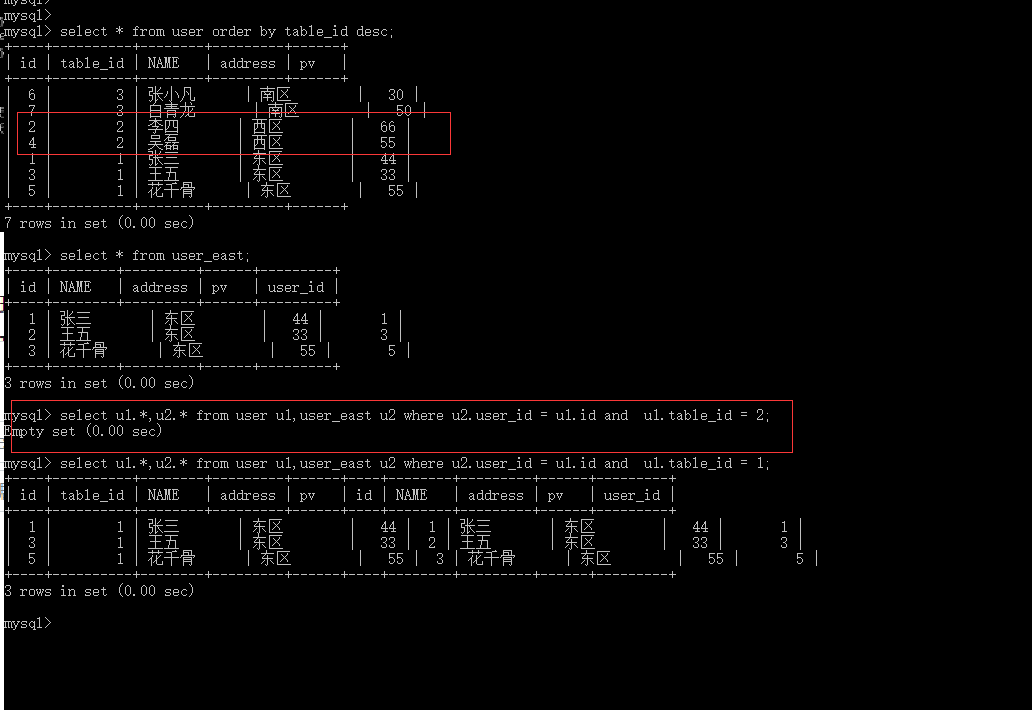 MySql的批量插入批量更新以及分组取最大值_ 图片描述