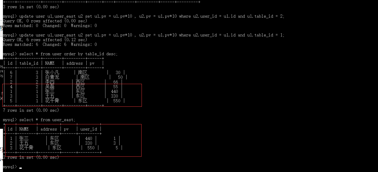 MySql的批量插入批量更新以及分组取最大值_ 图片描述