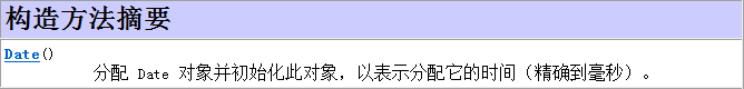 使用Date和SimpleDateFormat类表示时间_ 图片描述