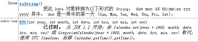 使用Date和SimpleDateFormat类表示时间_ 图片描述