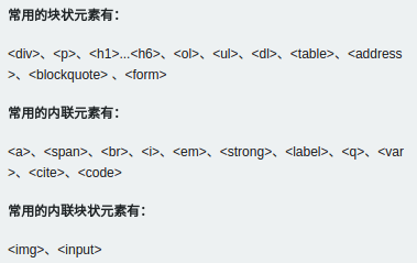2017/2/3学习中遇到的问题_ 图片描述