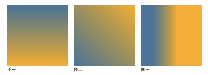 CSSbackground深入理解及应用_ 简单渐变效果