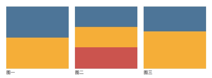 CSSbackground深入理解及应用_ 大条纹