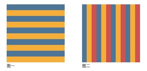 CSSbackground深入理解及应用_ 条纹背景