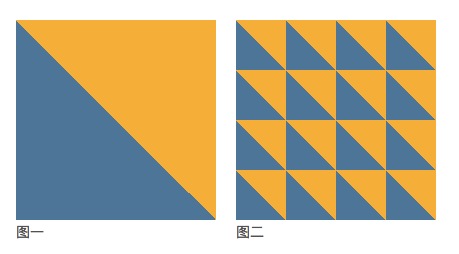 CSSbackground深入理解及应用_ 斜向条纹1