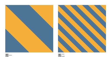 CSSbackground深入理解及应用_ 斜向条纹2