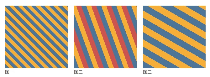 CSSbackground深入理解及应用_ 斜向条纹4