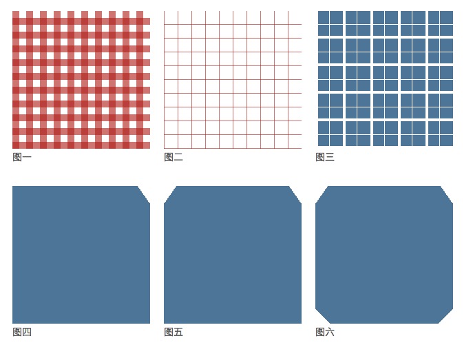 CSSbackground深入理解及应用_ 效果图