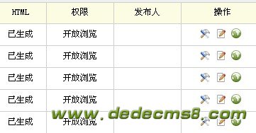 织梦后台的sitemap生成及推送教程_ 图片描述