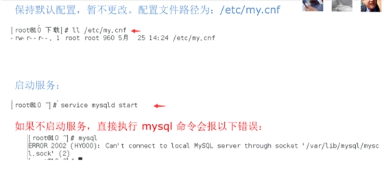 Linux环境下的MySQL安装_ 图片描述