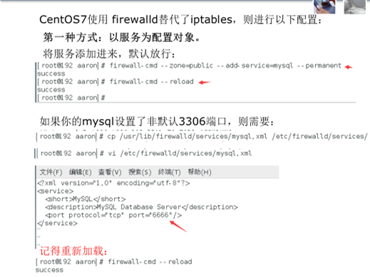 Linux环境下的MySQL安装_ 图片描述