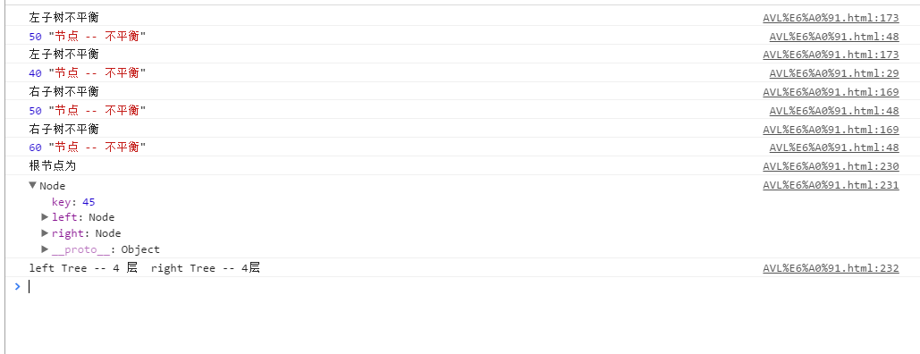AVL平衡二叉树AND旋转js版_ 图片描述