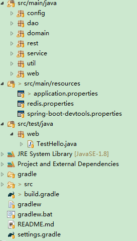 基于gradle和spring-boot的后端框架整合_ 文件夹规范