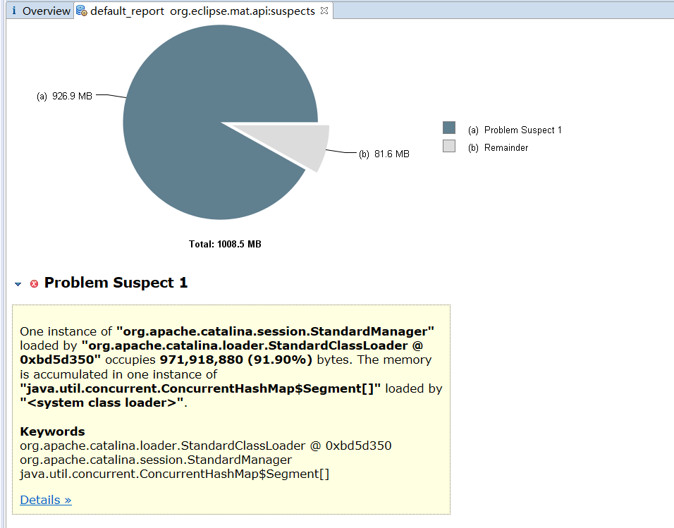 使用EclipseMemoryAnalyzer进行堆转储文件分析_ 图片描述