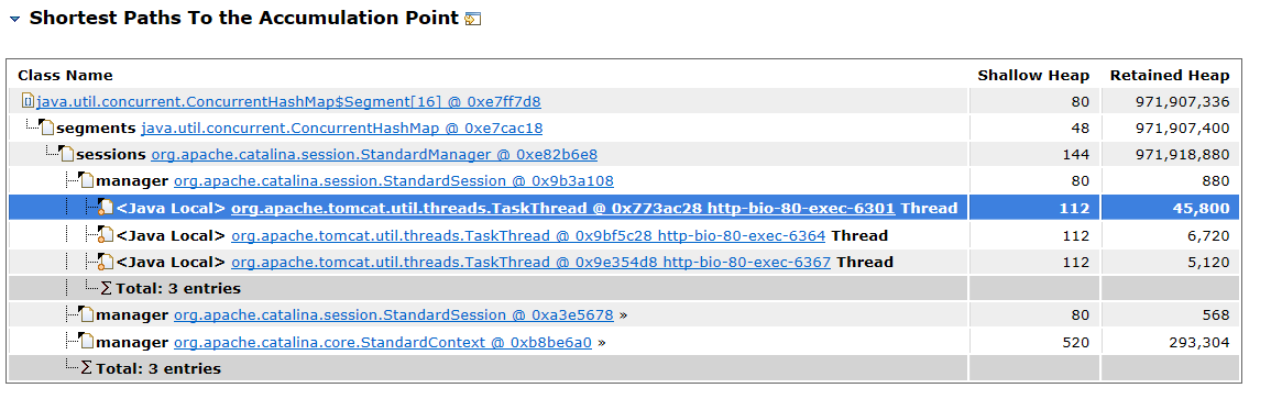 使用EclipseMemoryAnalyzer进行堆转储文件分析_ 图片描述