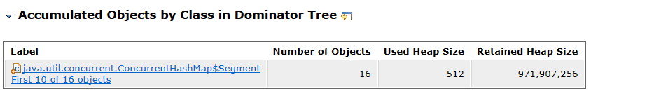 使用EclipseMemoryAnalyzer进行堆转储文件分析_ 图片描述