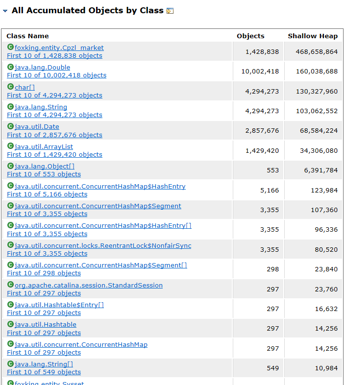 使用EclipseMemoryAnalyzer进行堆转储文件分析_ 图片描述