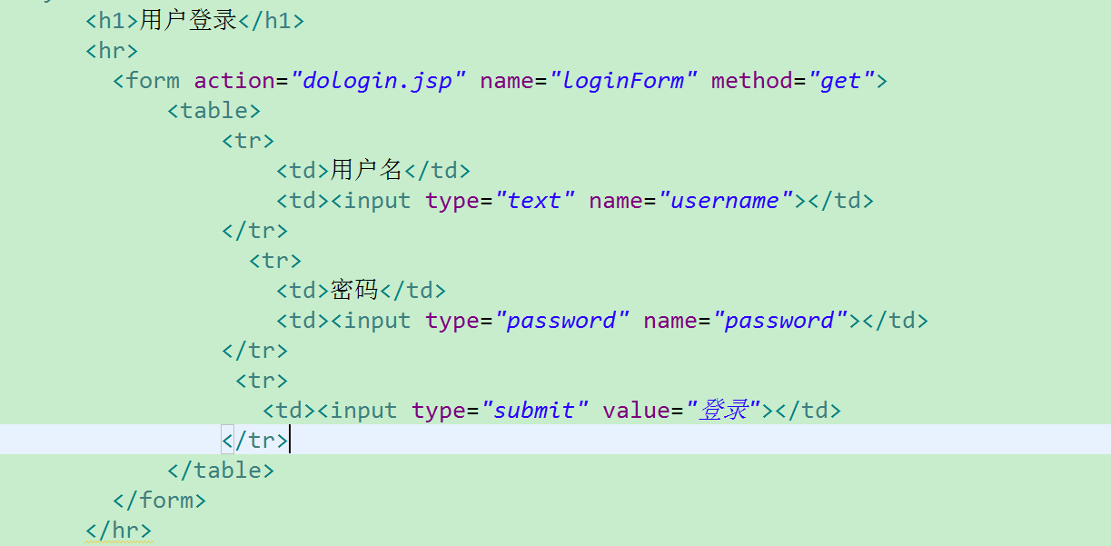java入门心得jsp语法javaweb(二)_ 图片描述