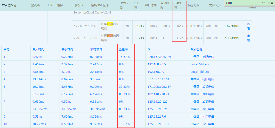 慕课网视频播放卡顿问题二“换下DNS为什么就好了”_ 图片描述