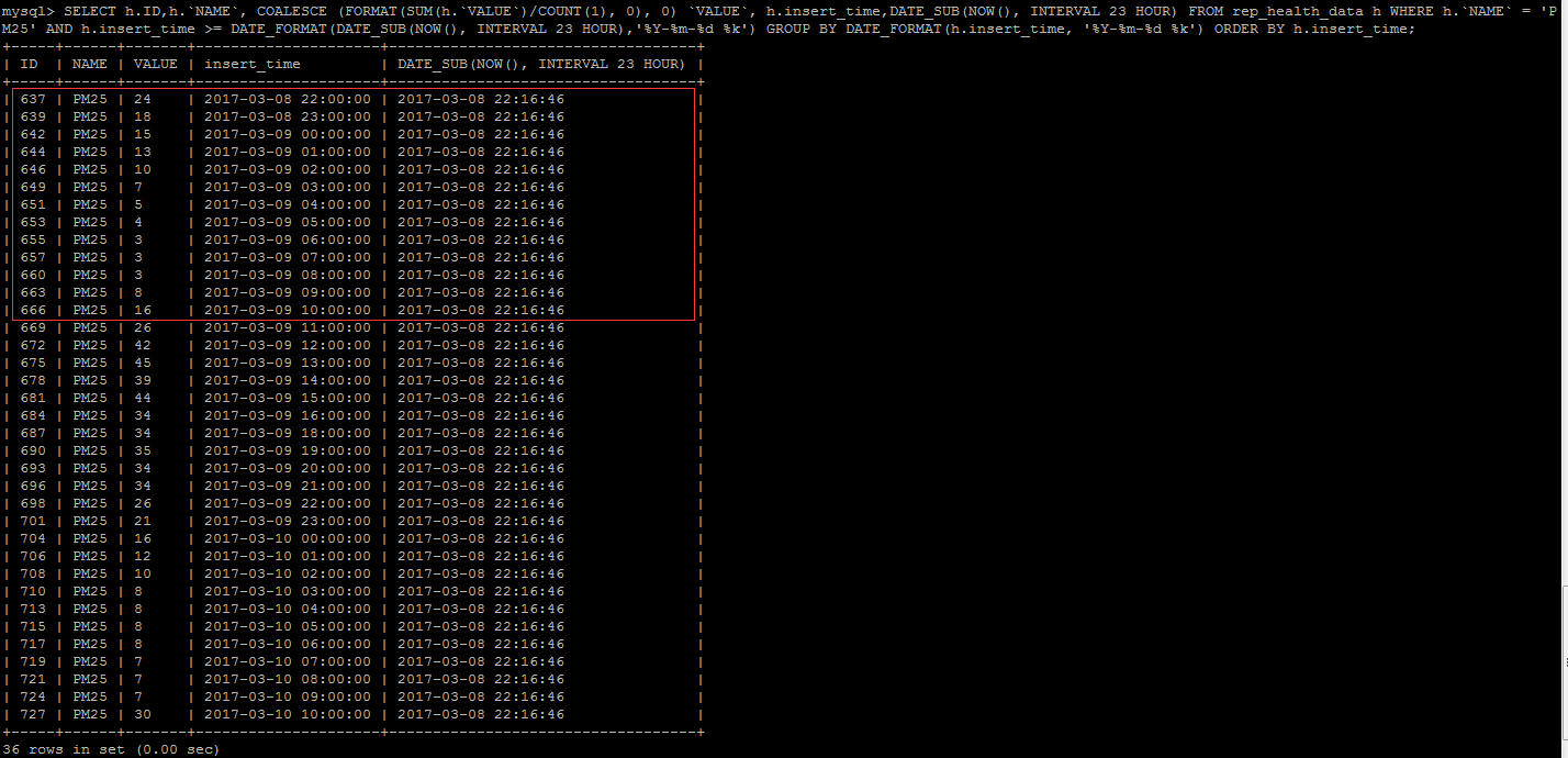教你如何修改mysql时区的问题_ 图片描述