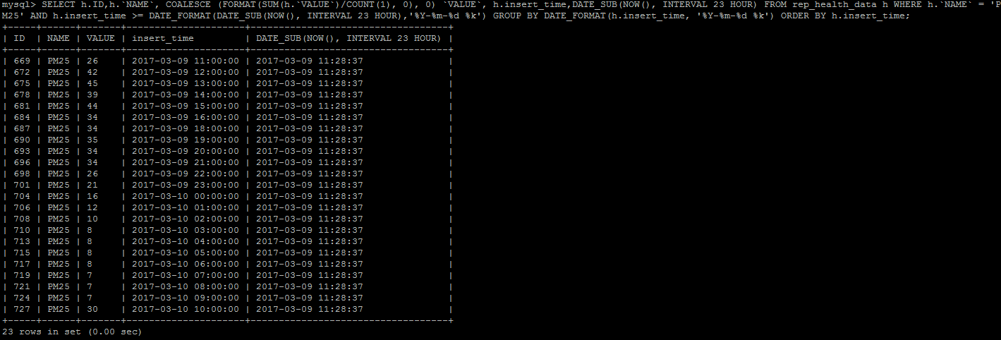 教你如何修改mysql时区的问题_ 图片描述