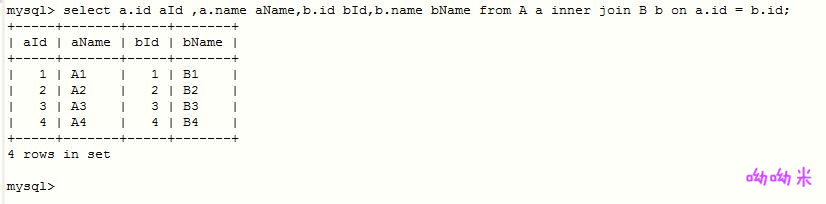 数据库知识点(1)——join查询语句梳理_ inner_1