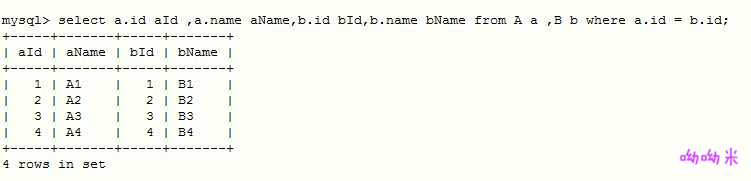 数据库知识点(1)——join查询语句梳理_ inner_3
