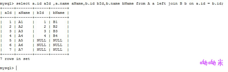 数据库知识点(1)——join查询语句梳理_ left_1