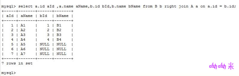 数据库知识点(1)——join查询语句梳理_ left_2