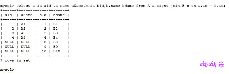 数据库知识点(1)——join查询语句梳理_ right_1