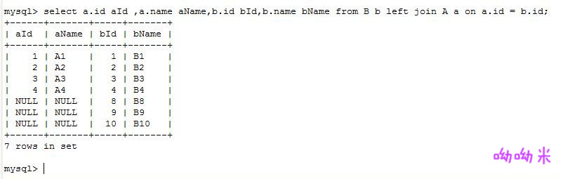 数据库知识点(1)——join查询语句梳理_ right_2
