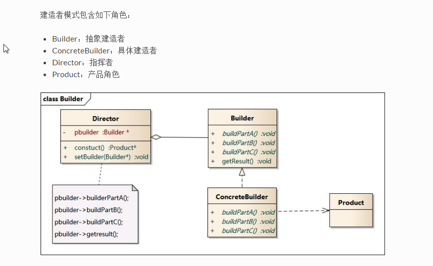 PHP设计模式(三)—建造者模式(BuilderPattern)_ 图片描述