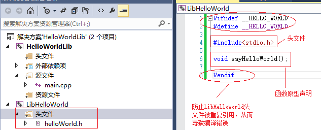 VisualStudioc++必要的背景知识--链接与编译_ 图片描述