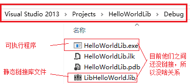 VisualStudioc++必要的背景知识--链接与编译_ 图片描述