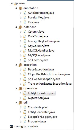 PandaORM源码-基于注解和反射的ORM增删改查实现_ 图片描述