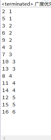算法学习java-广度优先搜索算法(BFS)_ 图片描述