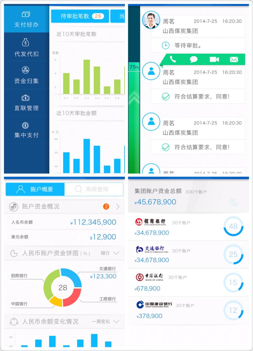 IOS视图控制器导航及生命周期研究_ 图片描述