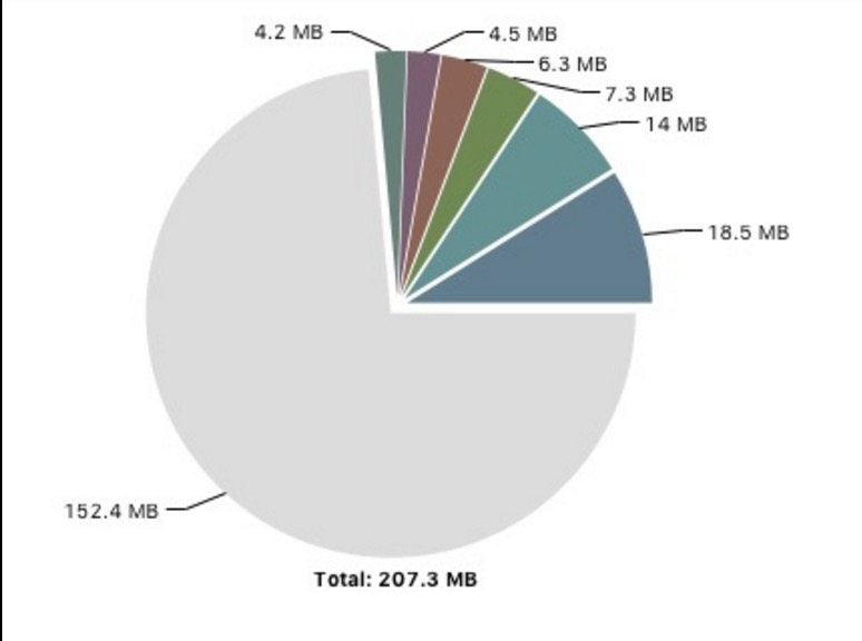 平时的一些trouble-shooting-某服务某rpc远程服务的dubbo接口响应时间过高_ 图片描述