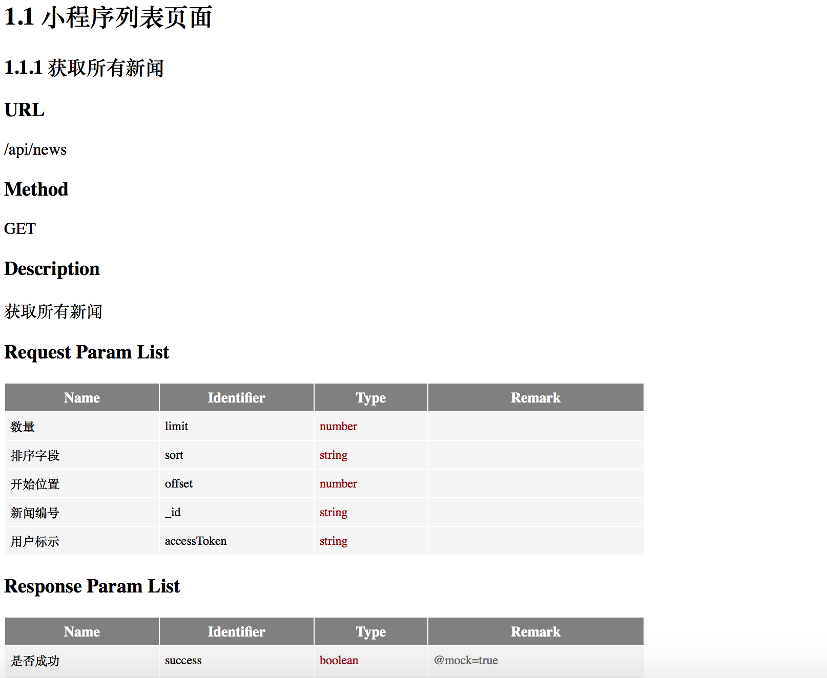 初试RAP&MOCKJs心得_ 图片描述