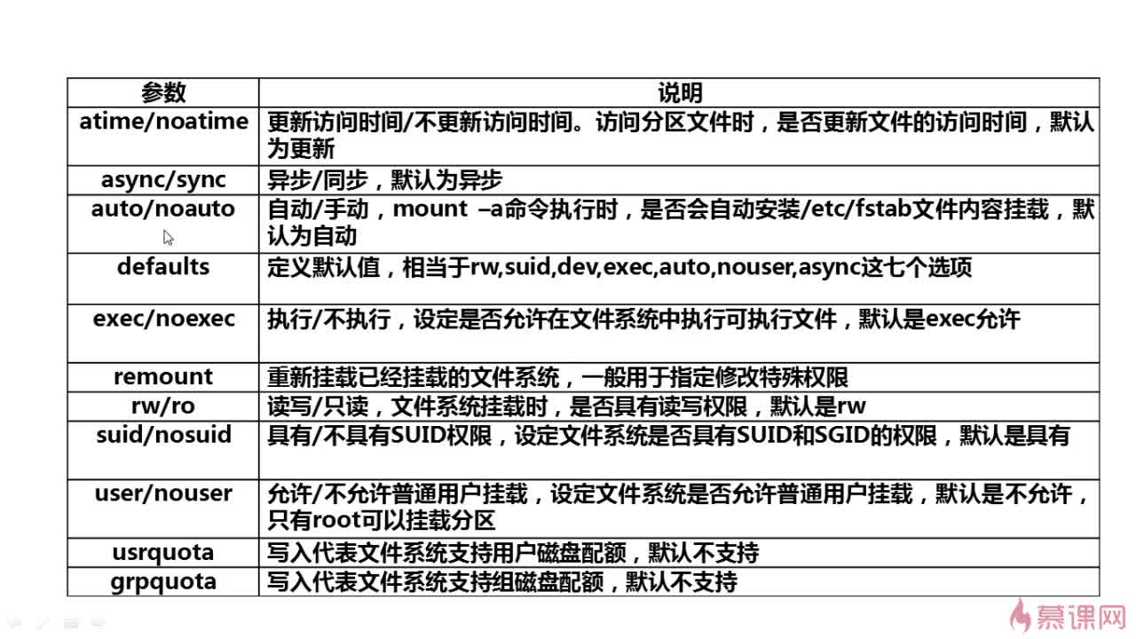 Liunx达人养成计划1--个人笔记_ 特殊选项
