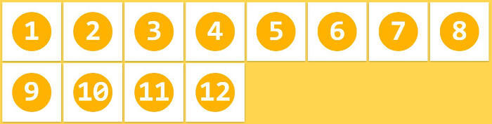 Flex布局教程:语法篇_ 图片描述