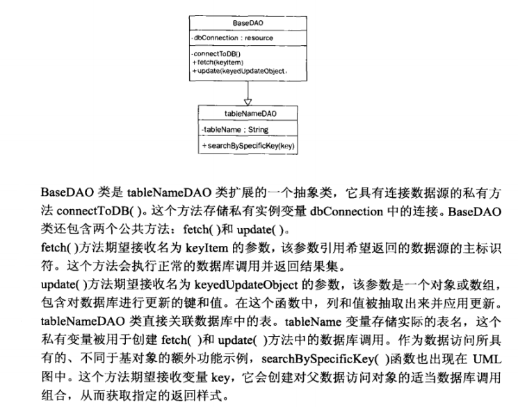 PHP设计模式(二十三)—数据映射模式(DataMapperPattern)_ 图片描述