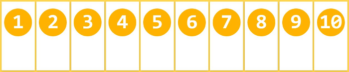 CSS:Flex布局基础入门_ 图片描述